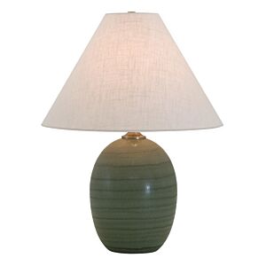 Scatchard 1-Light Table Lamp in Green Matte